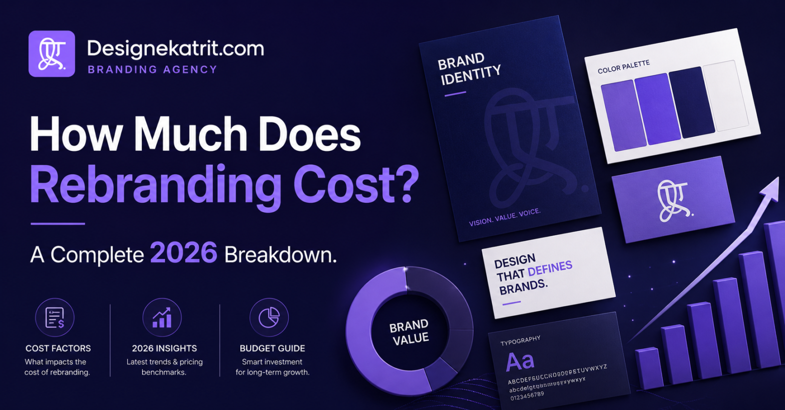 Best Branding Agency
